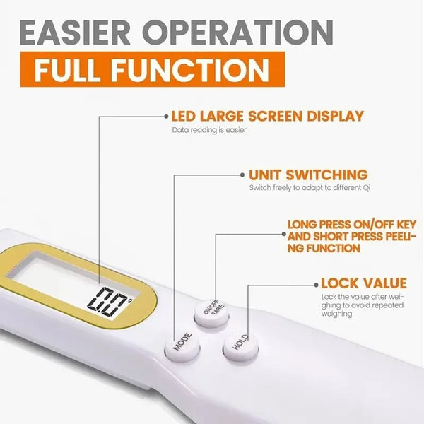 Digital-Kitchen-Scale-Mini-Spoon-Scale-LCD-Electronic-Food-Scale-0-1-500g-Weight-Measuring-Kitchen.jpg